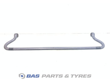 Підвіска DAF