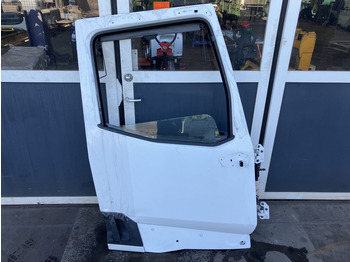 Двері та запчастини RENAULT T