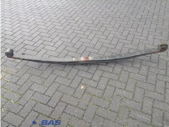 Підвіска RENAULT