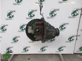 : фото в шапці сторінки