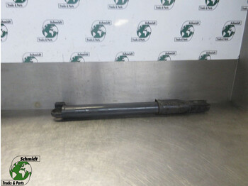 Гідравліка IVECO