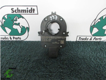 Електрична система MAN TGS