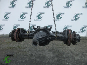 Задня вісь MAN