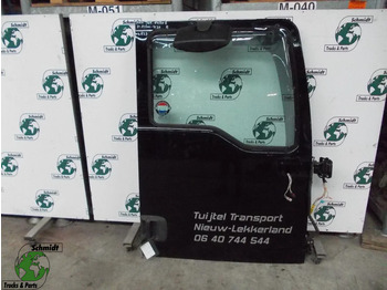 : фото в шапці сторінки