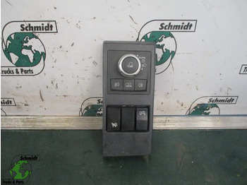 Кабіна й інтер'єр RENAULT T