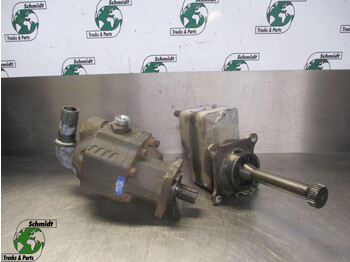 Гідравліка RENAULT T