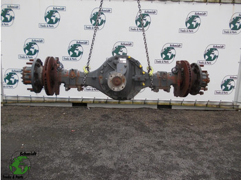 Задня вісь RENAULT T