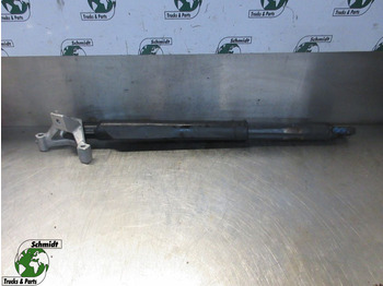 Гідравліка SCANIA P