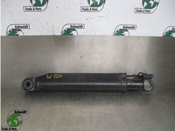 Гідравліка VOLVO