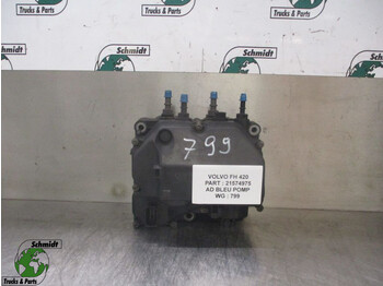 : фото в шапці сторінки