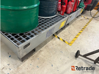 Обладнання для гаражів/ Майстерень