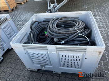 Промислове обладнання