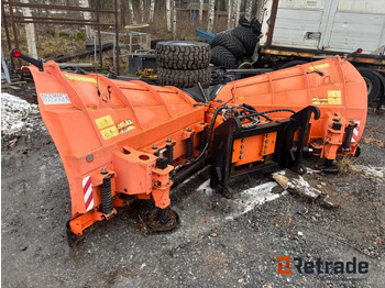 Будівельне обладнання