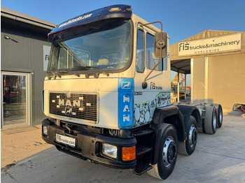 Вантажівка шасі MAN