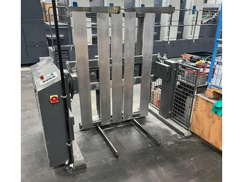 Друкарське обладнання