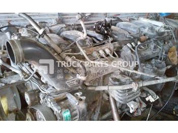 Головка блоку SCANIA