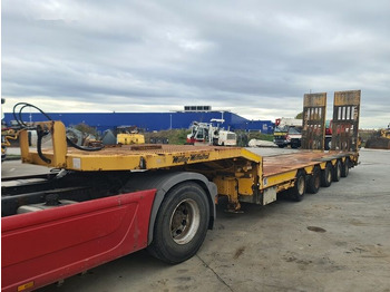 Низькорамна платформа напівпричіп MÜLLER MITTELTAL