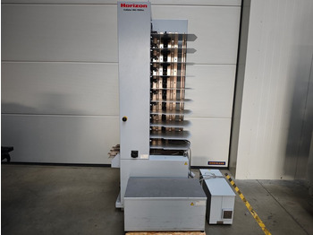 Друкарське обладнання HORIZON