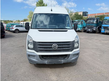 Суцільнометалевий фургон VOLKSWAGEN Crafter 35