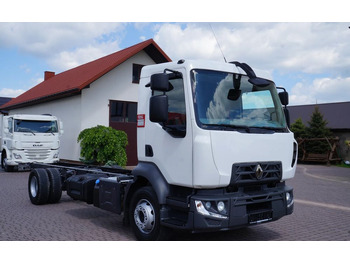 Вантажівка шасі RENAULT D 210