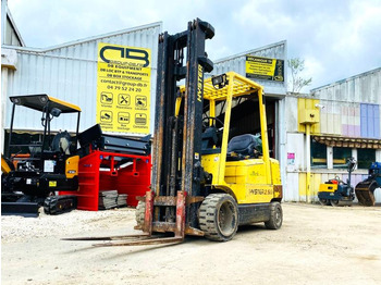 Газовий навантажувач