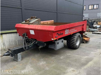 Навісне обладнання