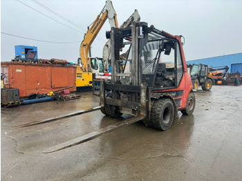 : фото в шапці сторінки