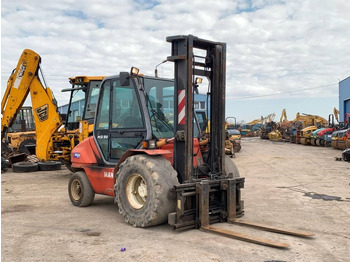 : фото в шапці сторінки