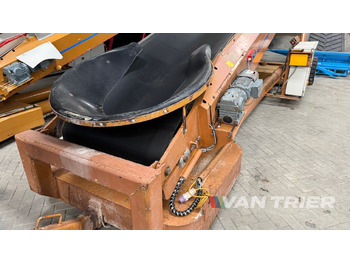 Breston Z22-100XW Ship loader в лізинг Breston Z22-100XW Ship loader: фото 2