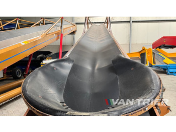 Breston Z22-100XW Ship loader в лізинг Breston Z22-100XW Ship loader: фото 3