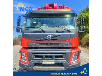 Автобетононасос SANY