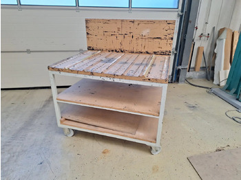 Інструмент/ Обладнання