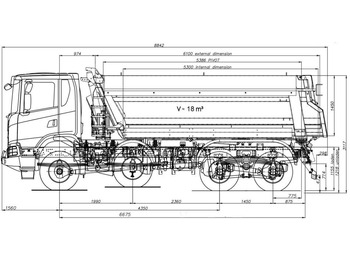 Самоскид вантажівка SCANIA P 420