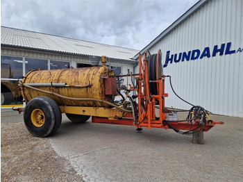 Техніка для внесення добрив