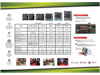 Теплова гармата - - - VeLTRON HEATER: фото 3 Теплова гармата - - - VeLTRON HEATER: фото 3