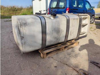 : фото в шапці сторінки