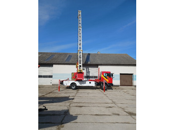 Nissan ECO - T.160 в лізинг Nissan ECO - T.160: фото 4