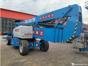 : фото в шапці сторінки