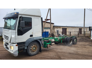 Вантажівка IVECO Magirus