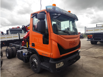 Самоскид вантажівка IVECO EuroCargo