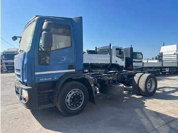 Вантажівка шасі IVECO EuroCargo 190E