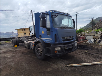 Вантажівка шасі IVECO EuroCargo 190E