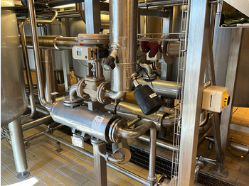 Обладнання для харчової промисловості