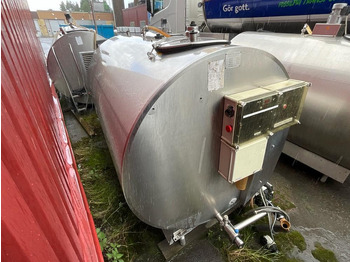 Обладнання для харчової промисловості