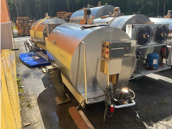 Обладнання для харчової промисловості