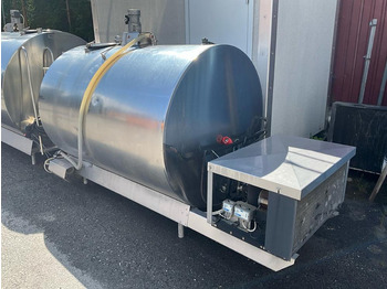 Обладнання для харчової промисловості