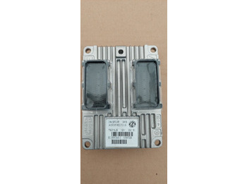 Блок управління