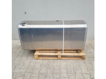 : фото в шапці сторінки