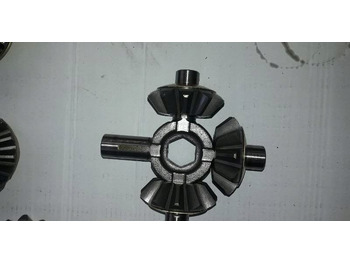 : фото в шапці сторінки