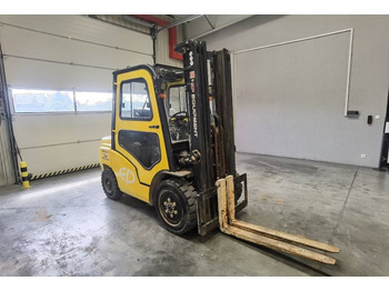 Дизельний навантажувач EP EQUIPMENT